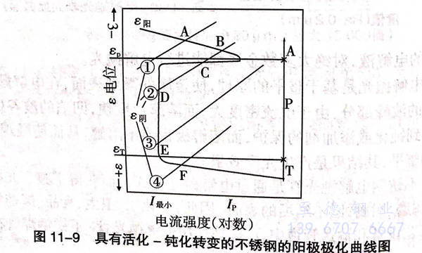 圖 9.jpg