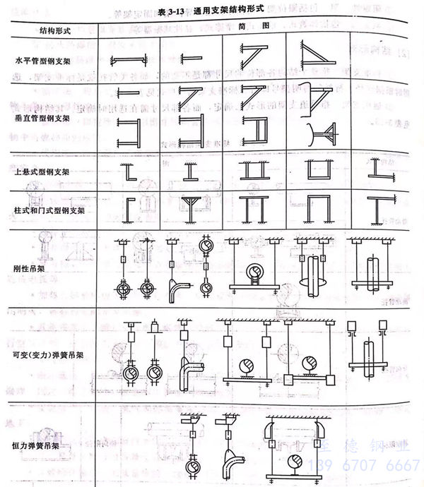 表 13.jpg