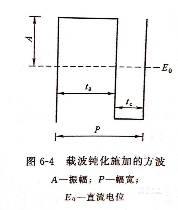 圖 4.jpg