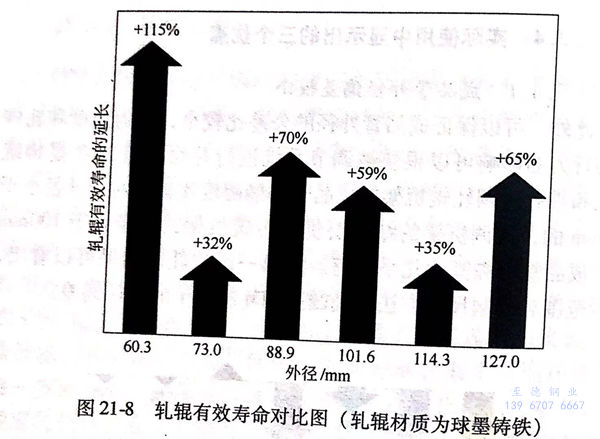 圖 21-8.jpg