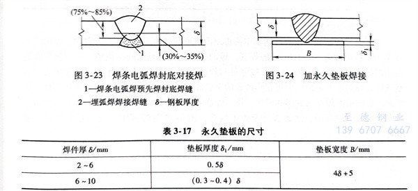 表 17.jpg